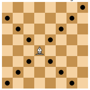 How to solve Chedoku puzzle game, Learning chess threat patterns, bishop