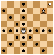 How to solve Chedoku puzzle game, Learning chess threat patterns, pawn cutoff