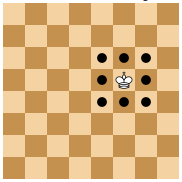 How to solve Chedoku puzzle game, Learning chess threat patterns, King