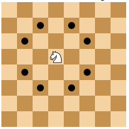 How to solve Chedoku puzzle game, Learning chess threat patterns, g